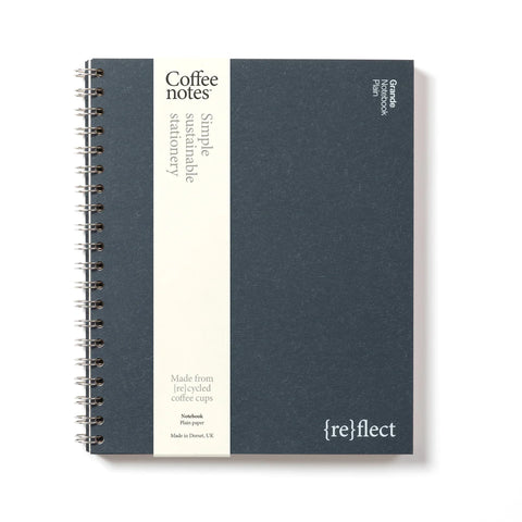 Navy Coffee Notes Classic Wirebound Notebook